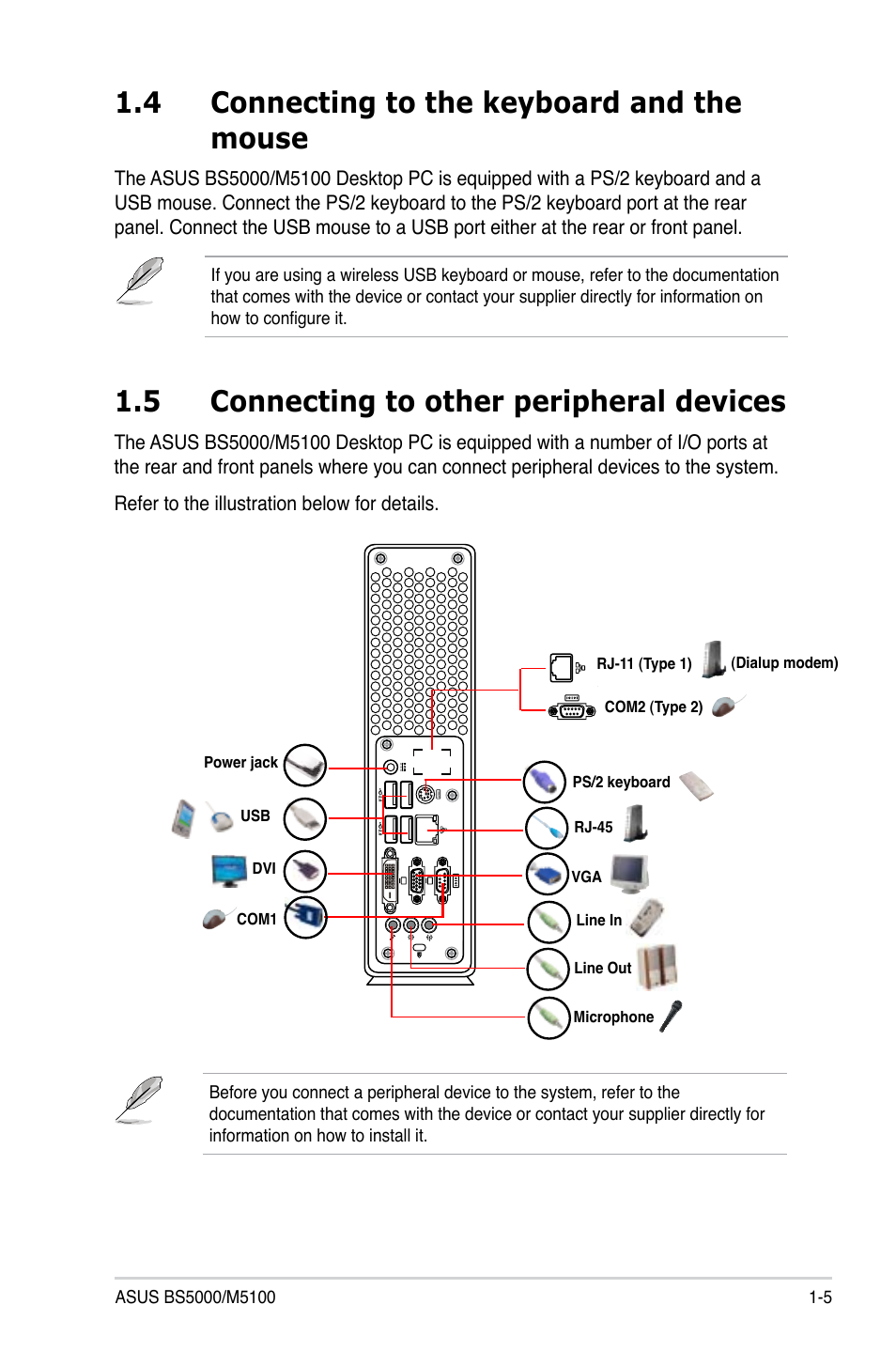 4 connecting to the keyboard and the mouse, 5 connecting to other peripheral devices, Connecting to the keyboard and the mouse -5 | Connecting to other peripheral devices -5 | Asus BS5000 User Manual | Page 17 / 36