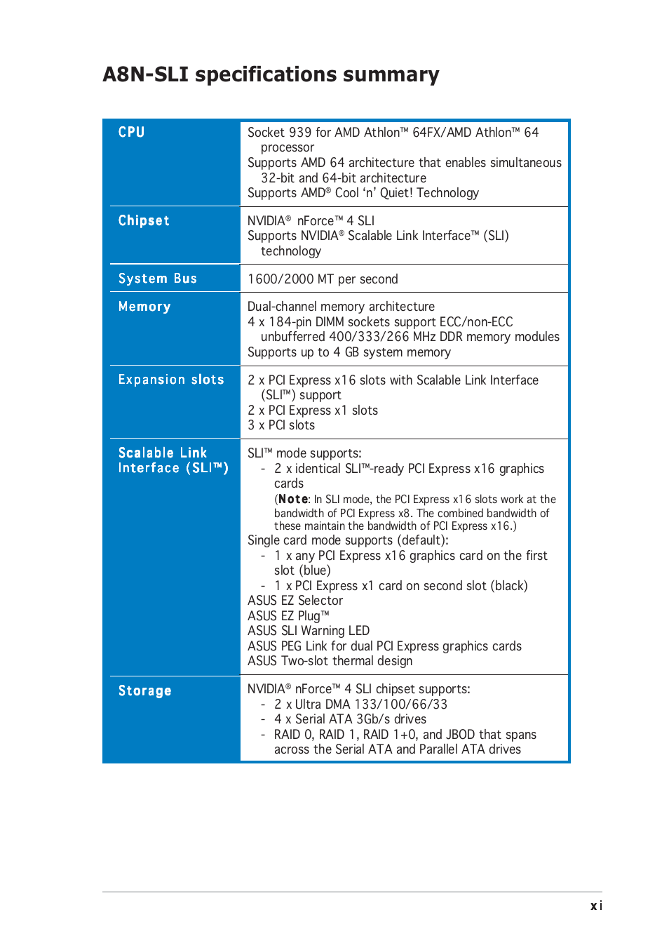 A8n-sli specifications summary | Asus A8N-SLI User Manual | Page 11 / 162