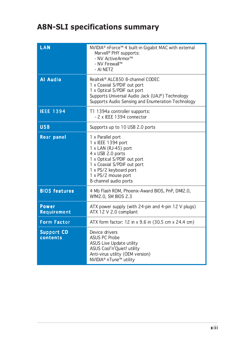 A8n-sli specifications summary | Asus A8N-SLI User Manual | Page 13 / 162