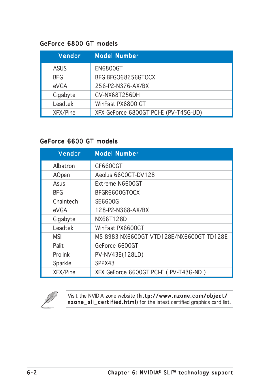 Asus A8N-SLI User Manual | Page 152 / 162