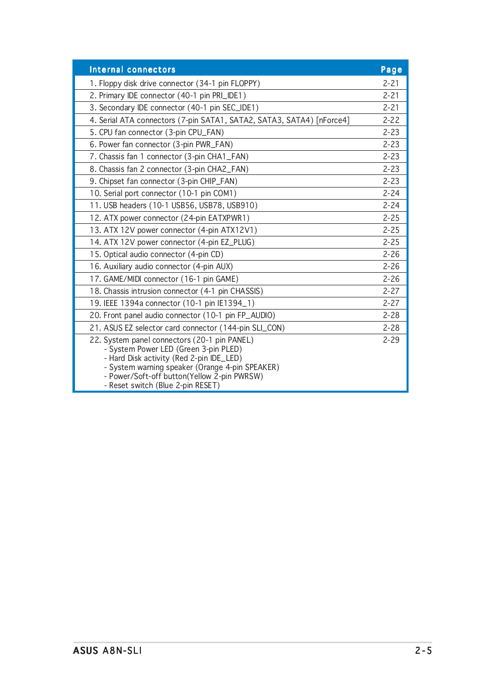 Asus A8N-SLI User Manual | Page 31 / 162