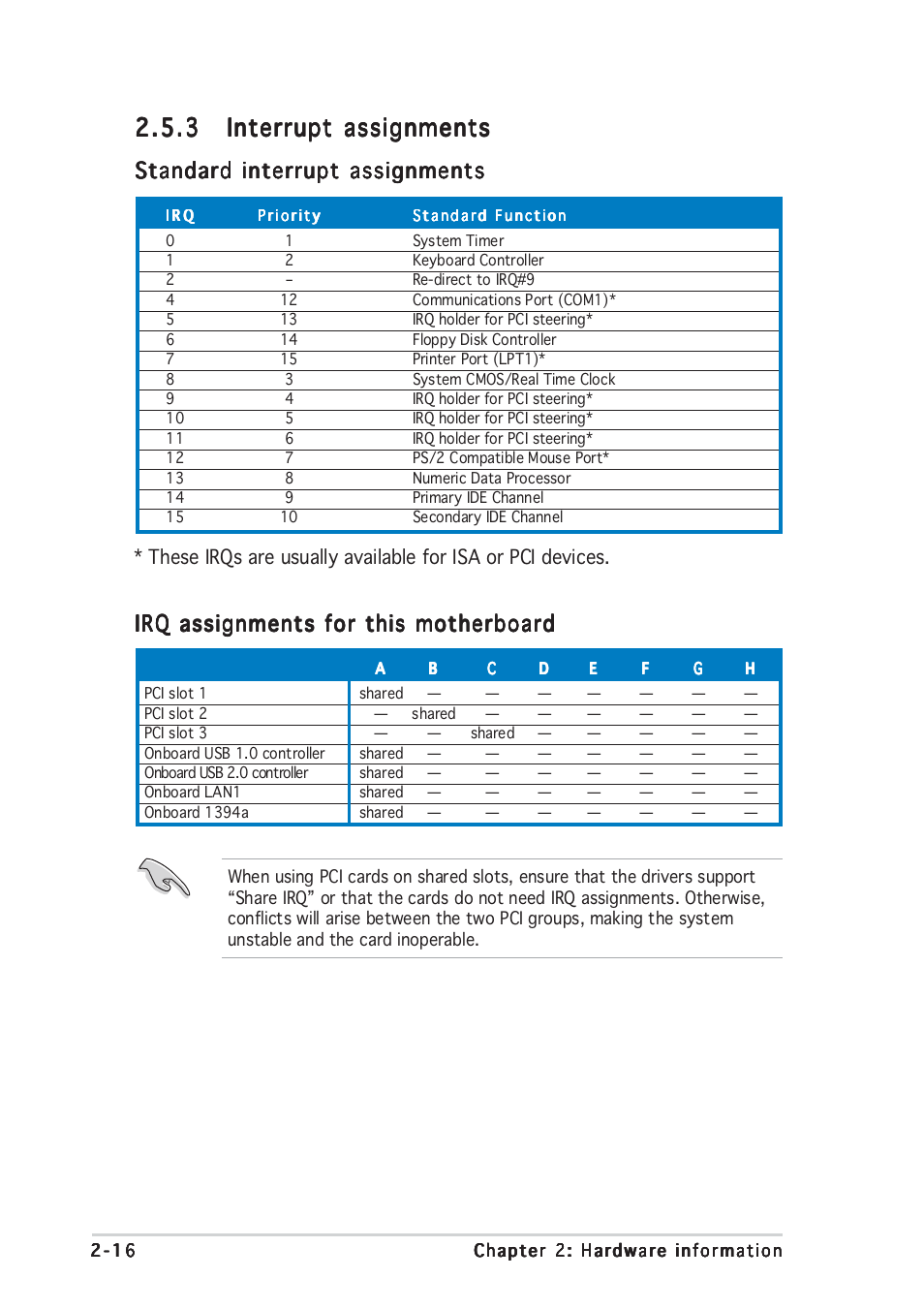 Standard interrupt assignments, Irq assignments for this motherboard | Asus A8N-SLI User Manual | Page 42 / 162