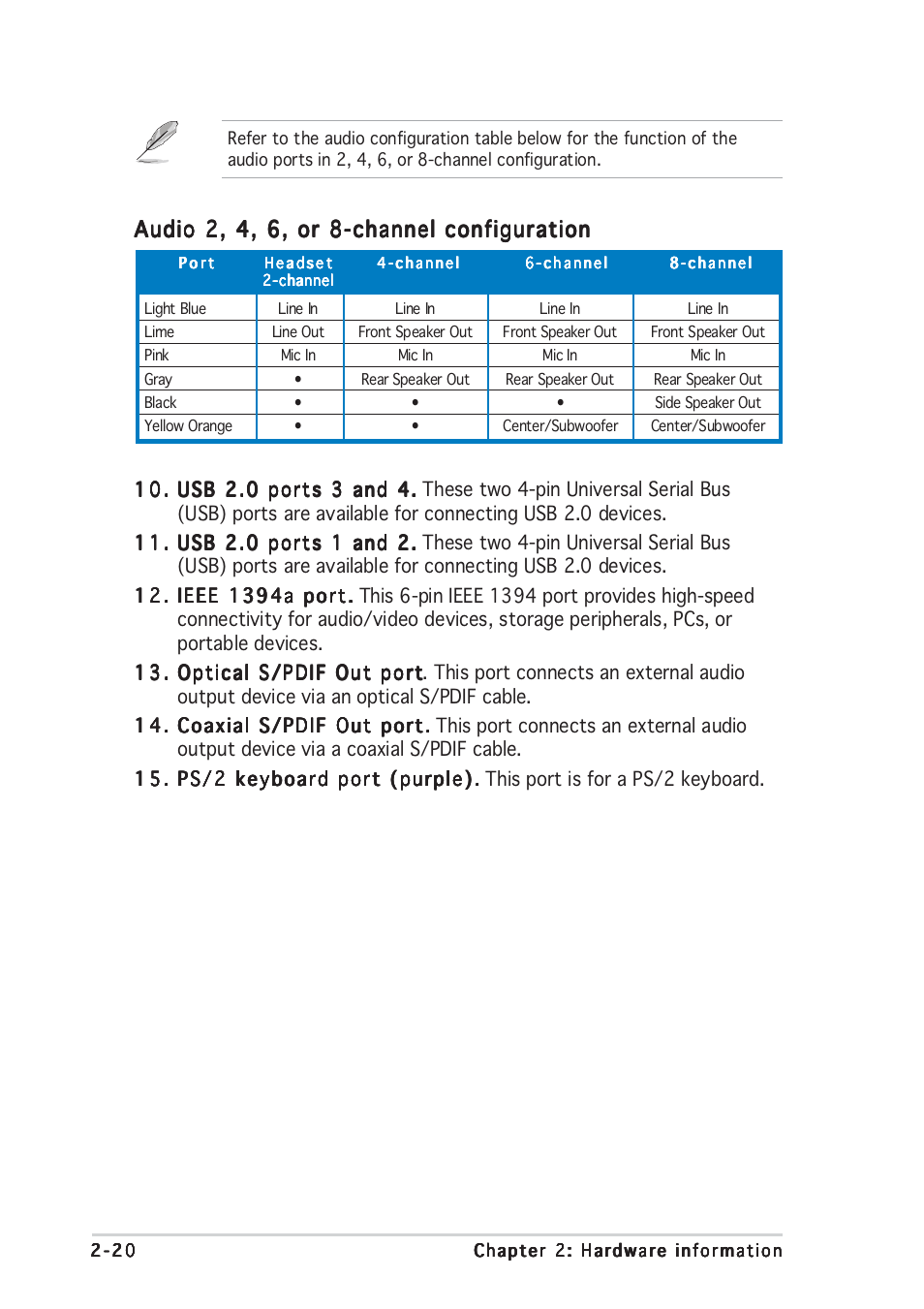 Audio 2, 4, 6, or 8-channel configuration | Asus A8N-SLI User Manual | Page 46 / 162