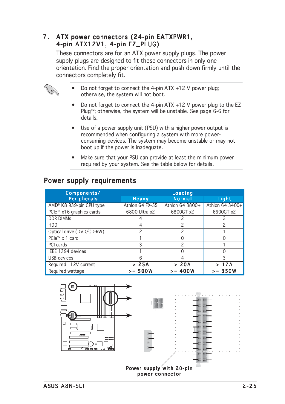 Power supply requirements | Asus A8N-SLI User Manual | Page 51 / 162