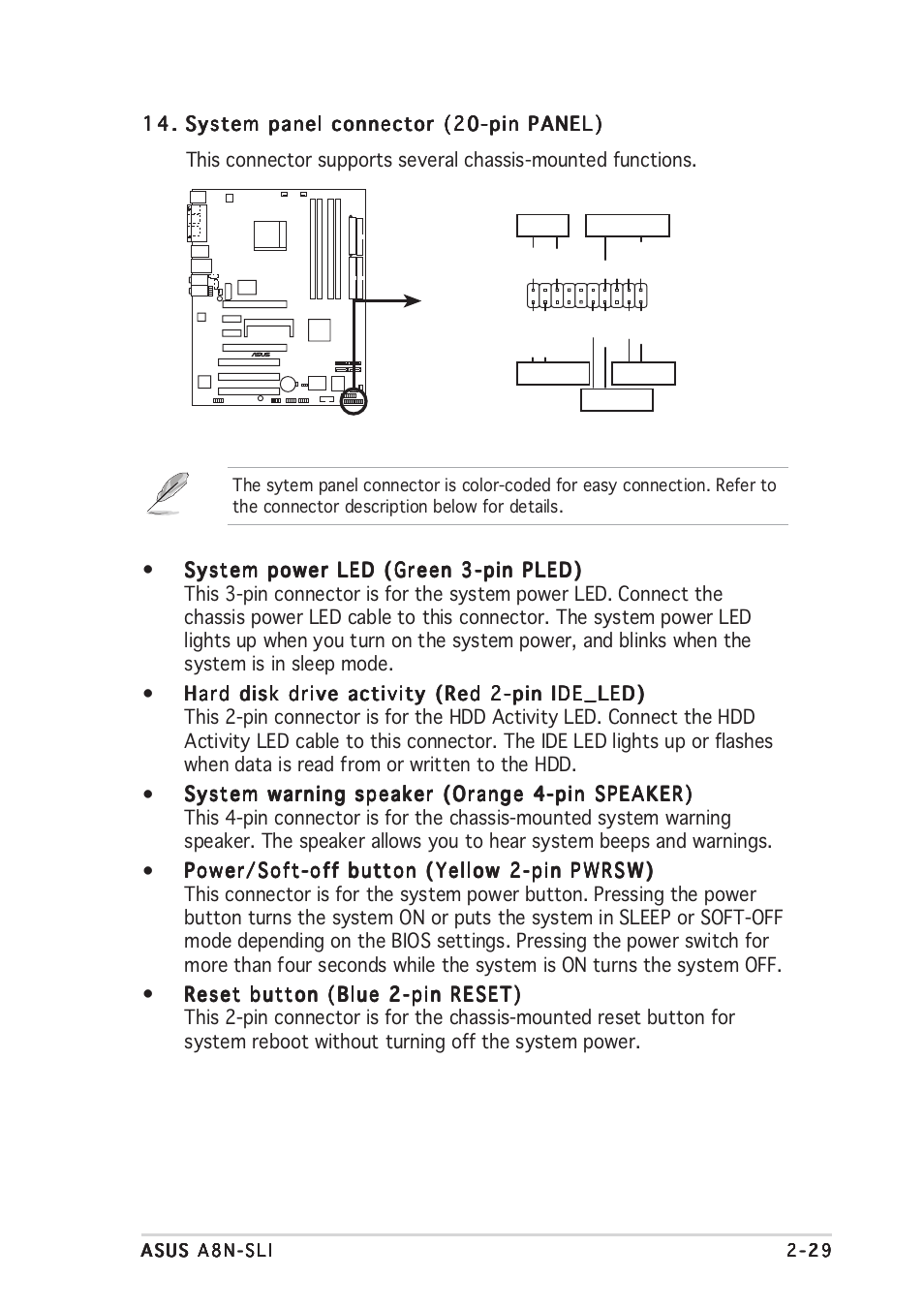 Asus A8N-SLI User Manual | Page 55 / 162