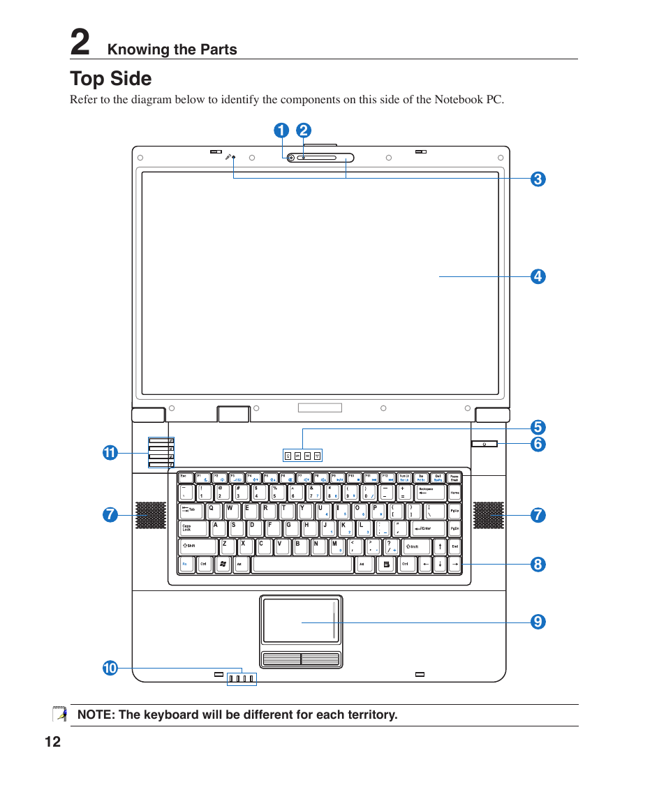 Top side | Asus Z84F User Manual | Page 12 / 68