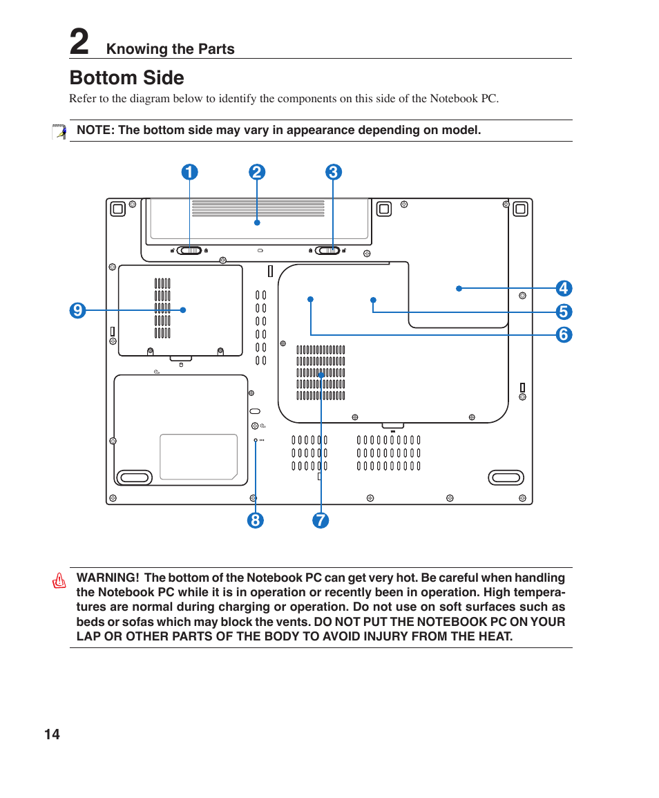 Bottom side | Asus Z84F User Manual | Page 14 / 68