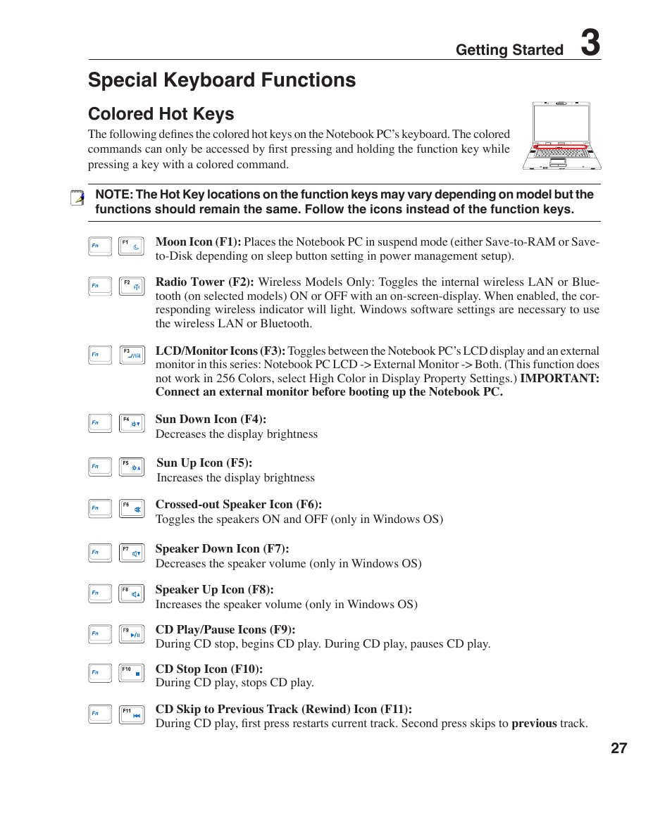 Special keyboard functions, Colored hot keys | Asus Z84F User Manual | Page 27 / 68