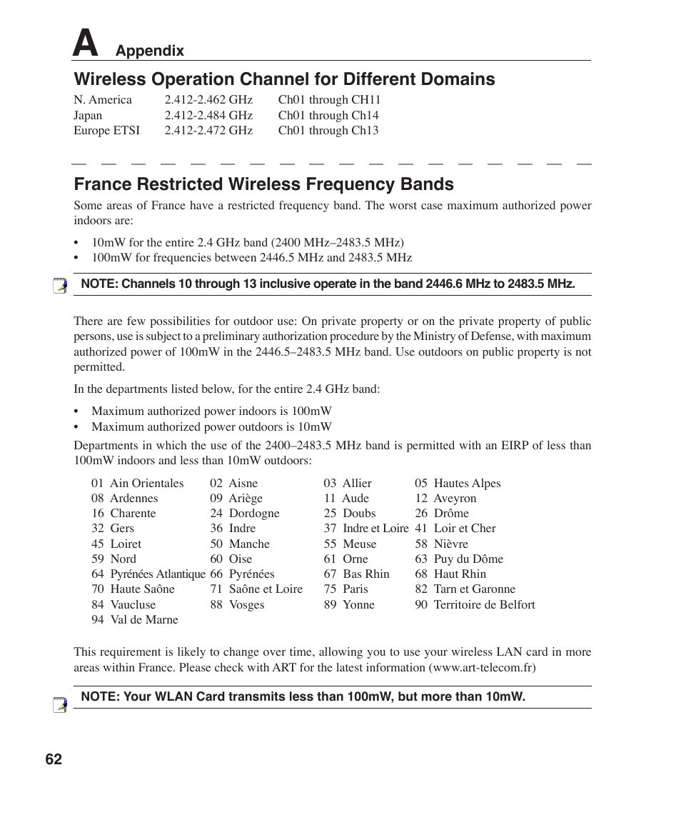 France restricted wireless frequency bands, Wireless operation channel for different domains, Appendix | Asus Z84F User Manual | Page 62 / 68