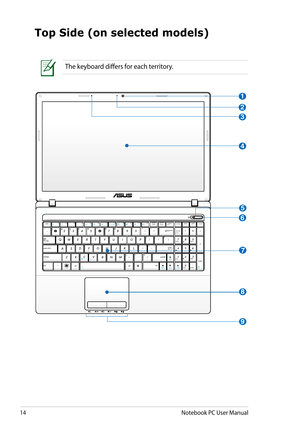 Top side (on selected models), The keyboard differs for each territory | Asus X53SD User Manual | Page 14 / 110
