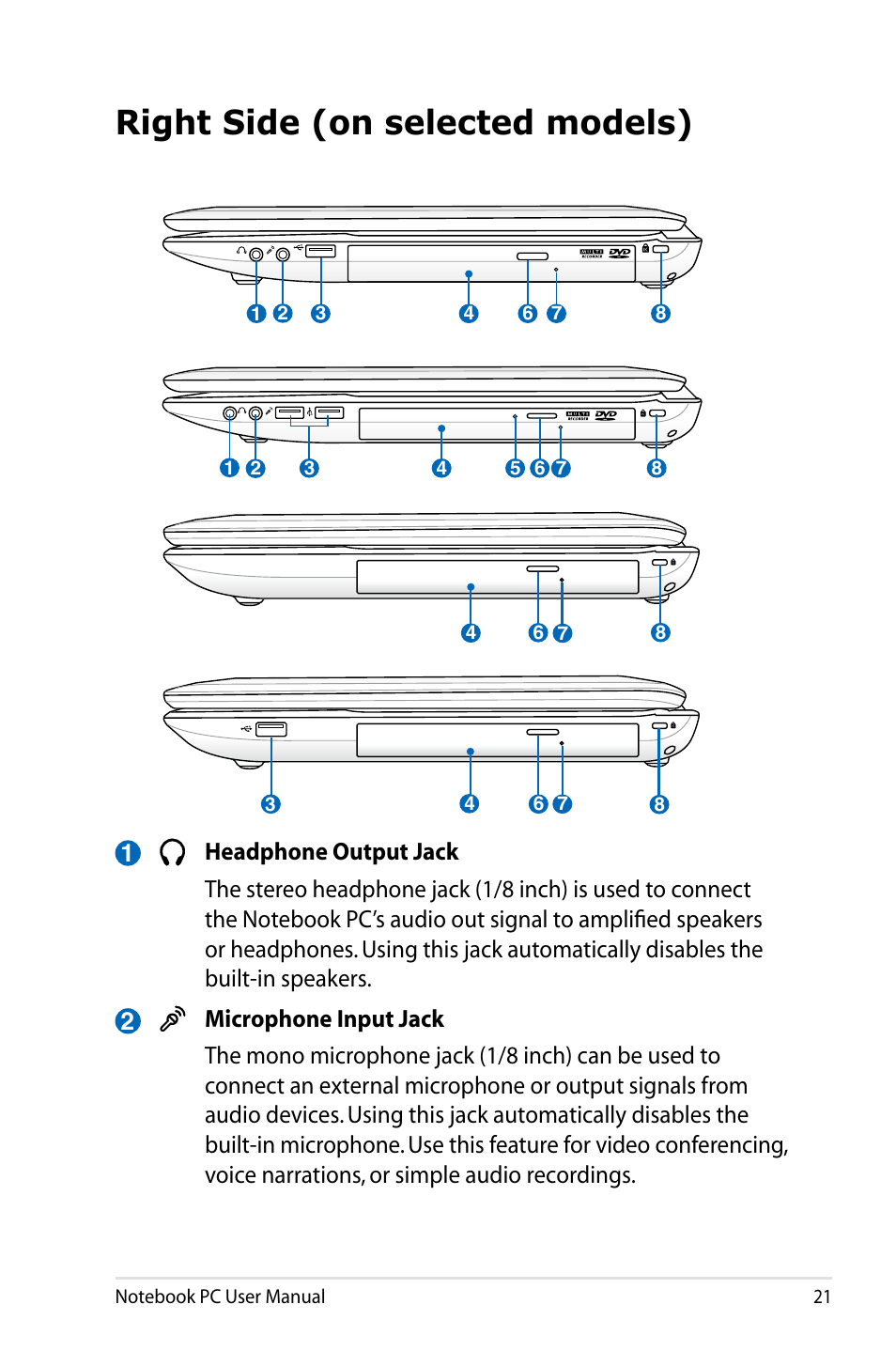 Right side (on selected models) | Asus X53SD User Manual | Page 21 / 110