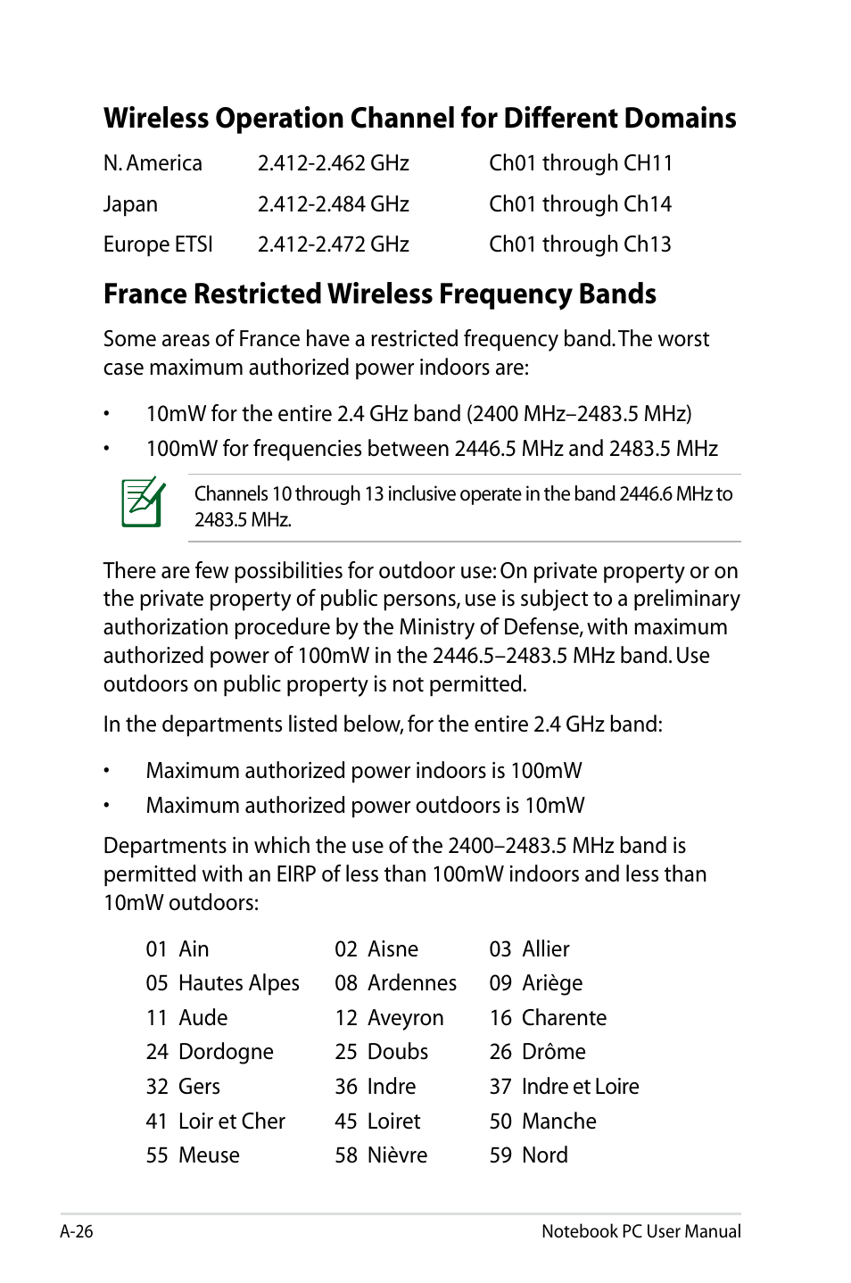 Wireless operation channel for different domains, France restricted wireless frequency bands | Asus X53SD User Manual | Page 98 / 110