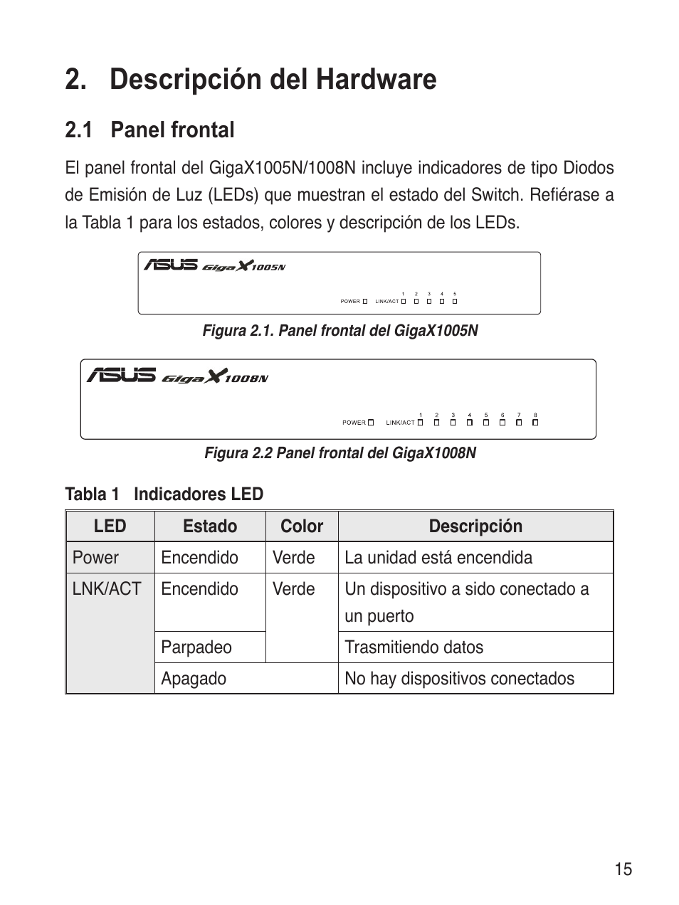 Descripción del hardware, 1 panel frontal | Asus GigaX1008N User Manual | Page 16 / 60