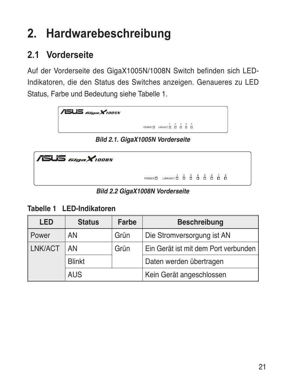Hardwarebeschreibung, 1 vorderseite | Asus GigaX1008N User Manual | Page 22 / 60