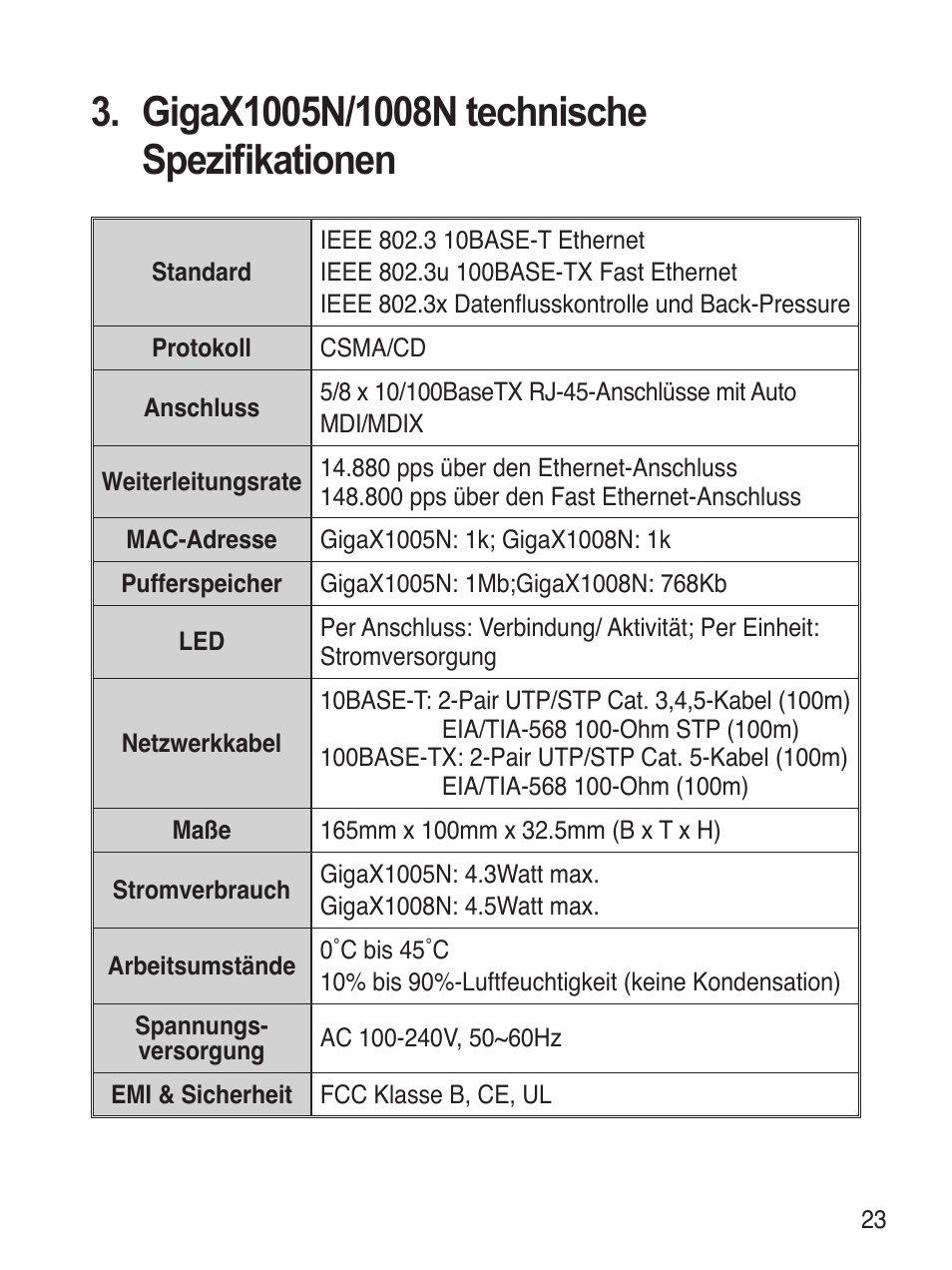 Asus GigaX1008N User Manual | Page 24 / 60