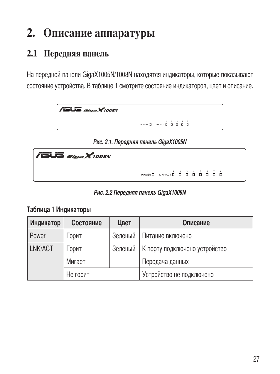 Описание аппаратуры, 1 передняя панель | Asus GigaX1008N User Manual | Page 28 / 60