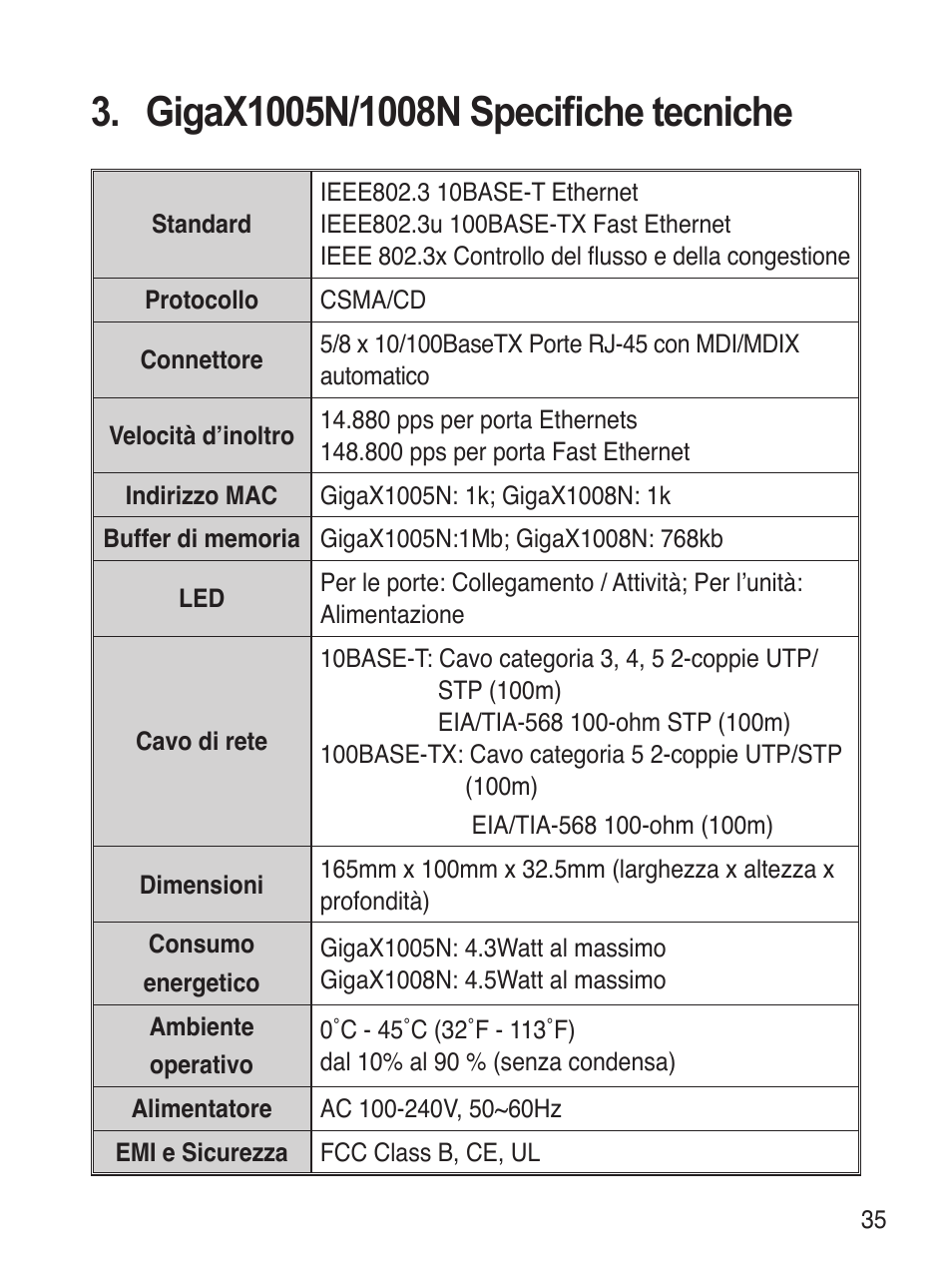 Asus GigaX1008N User Manual | Page 36 / 60