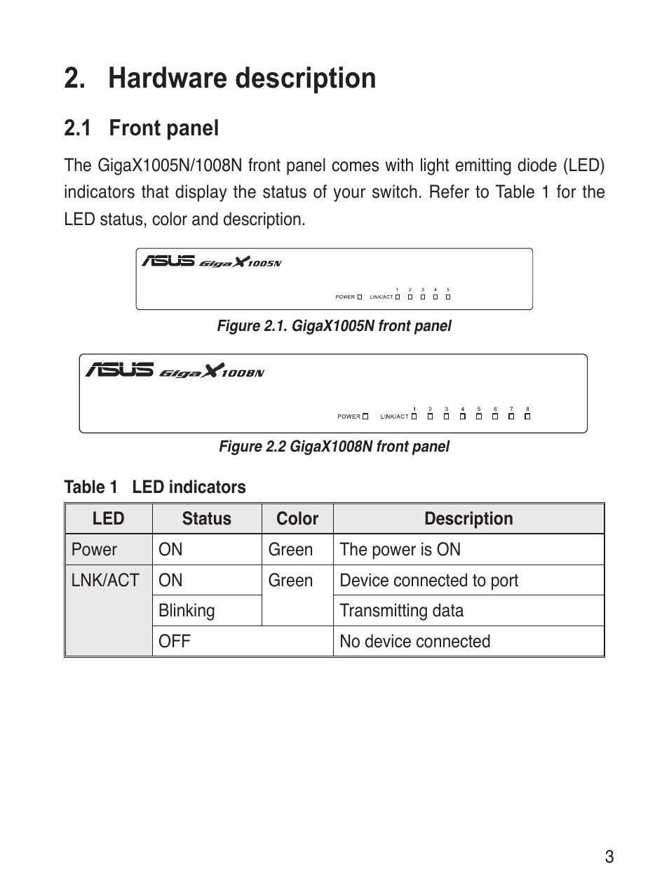 Hardware description, 1 front panel | Asus GigaX1008N User Manual | Page 4 / 60
