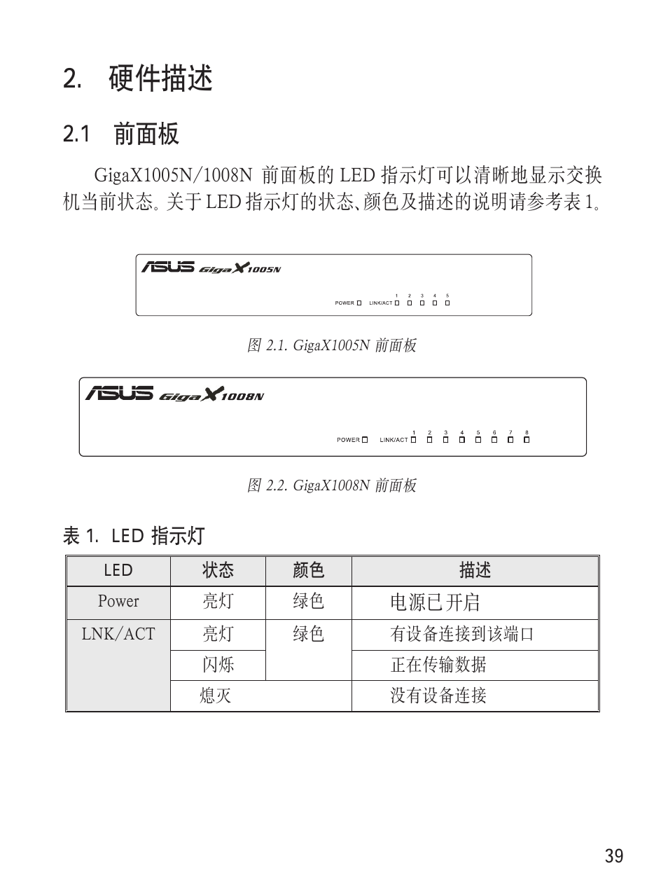 硬件描述, 1 前面板 | Asus GigaX1008N User Manual | Page 40 / 60