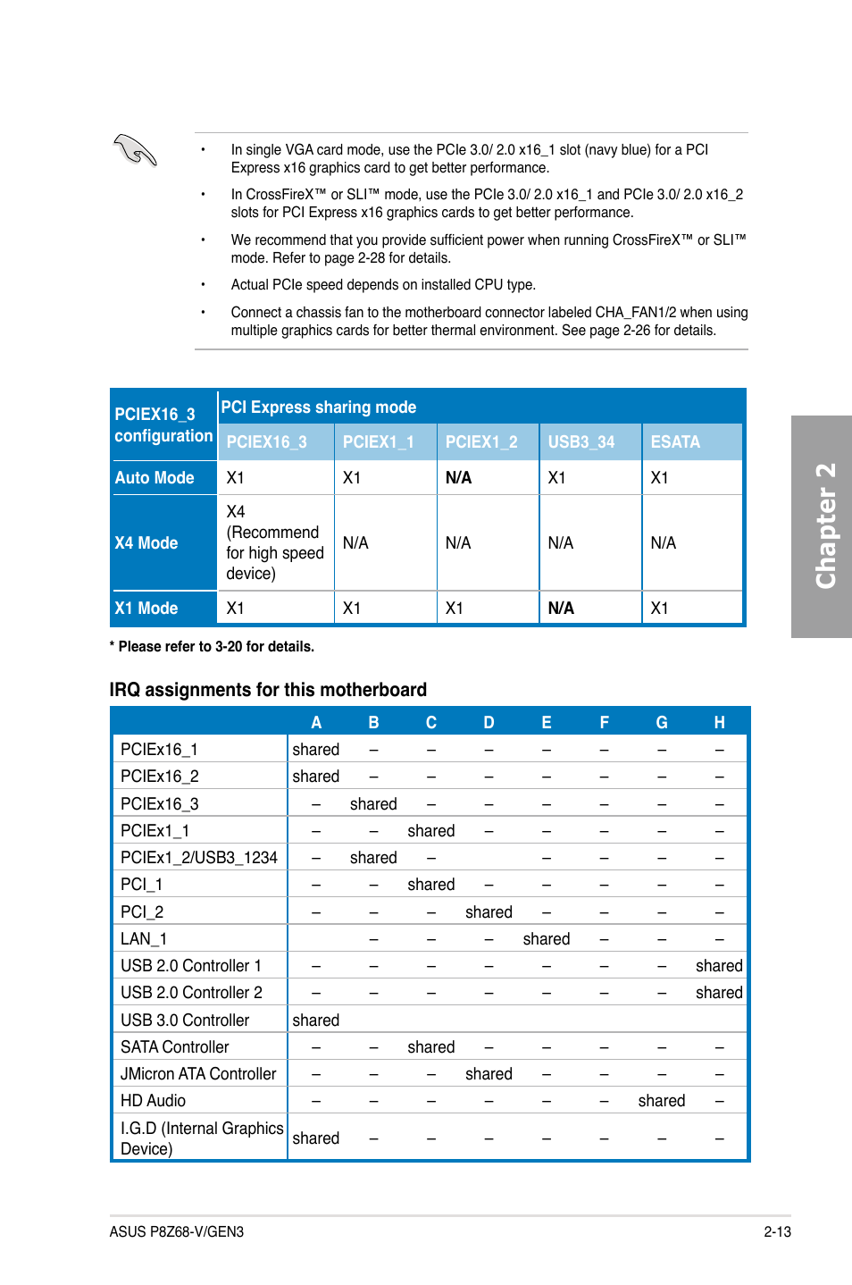 Chapter 2 | Asus P8Z68-V/GEN3 User Manual | Page 31 / 146