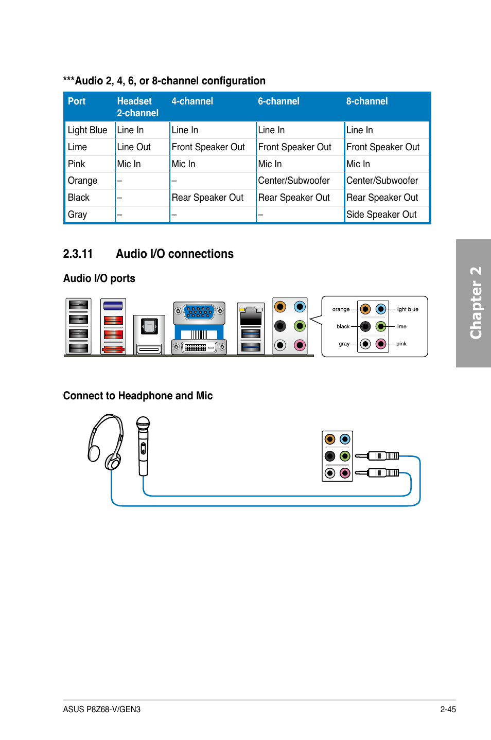 Chapter 2, 11 audio i/o connections | Asus P8Z68-V/GEN3 User Manual | Page 63 / 146