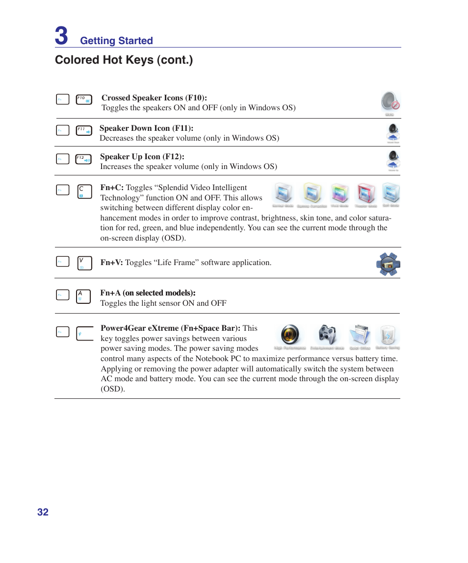 Colored hot keys (cont.) | Asus U81A User Manual | Page 32 / 88