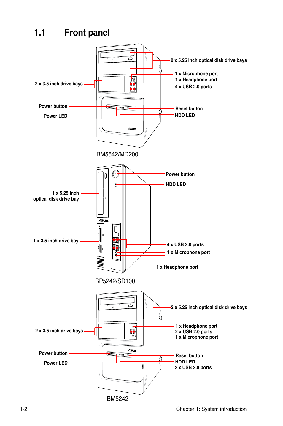 1 front panel, Front panel -2, Bm5242 | Asus BP5242 User Manual | Page 12 / 35