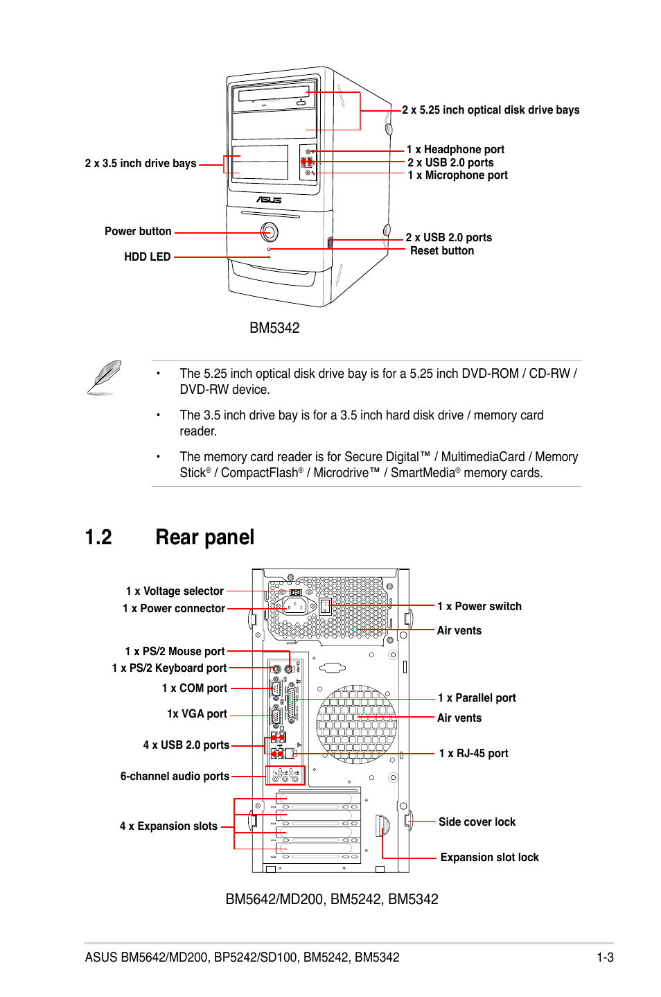 2 rear panel, Rear panel -3 | Asus BP5242 User Manual | Page 13 / 35