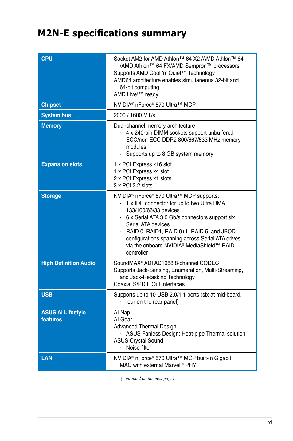 M2n-e specifications summary | Asus M2Ne User Manual | Page 11 / 146