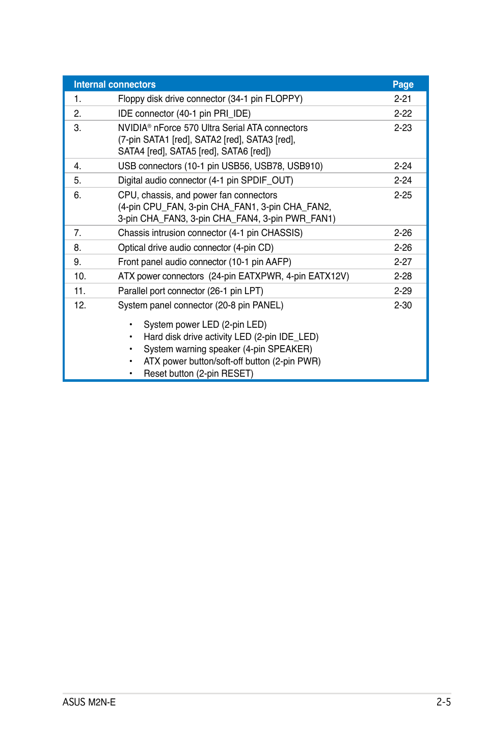 Asus M2Ne User Manual | Page 29 / 146