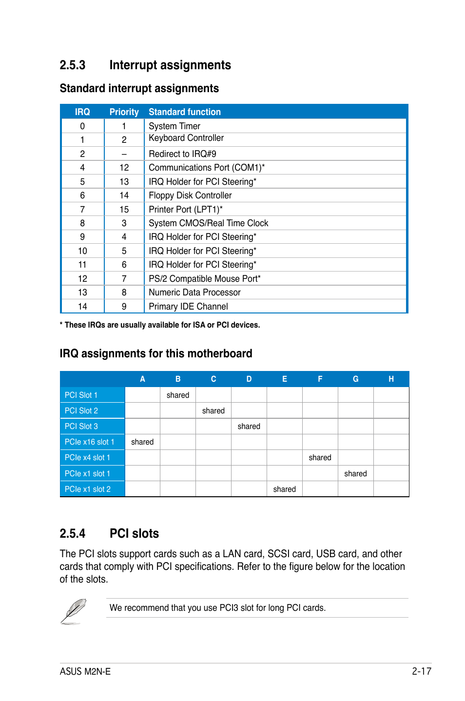 3 interrupt assignments, 4 pci slots, Standard interrupt assignments | Irq assignments for this motherboard | Asus M2Ne User Manual | Page 41 / 146