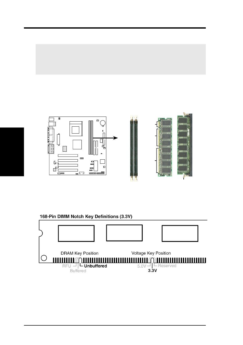 Hardware setup | Asus A7S-VM User Manual | Page 20 / 90