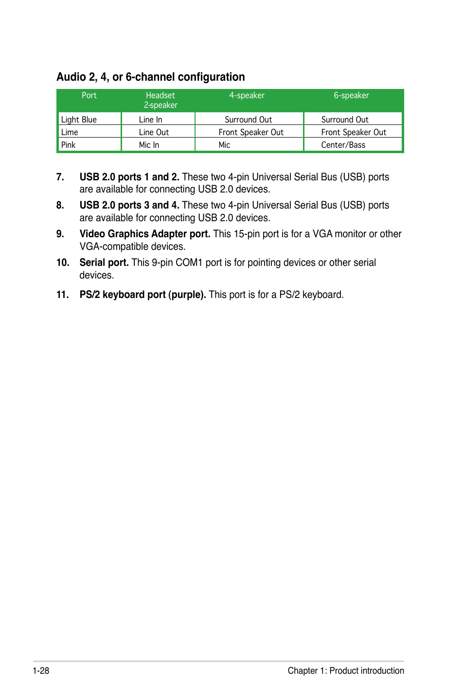 Audio 2, 4, or 6-channel configuration | Asus P5SD2-VM User Manual | Page 40 / 94