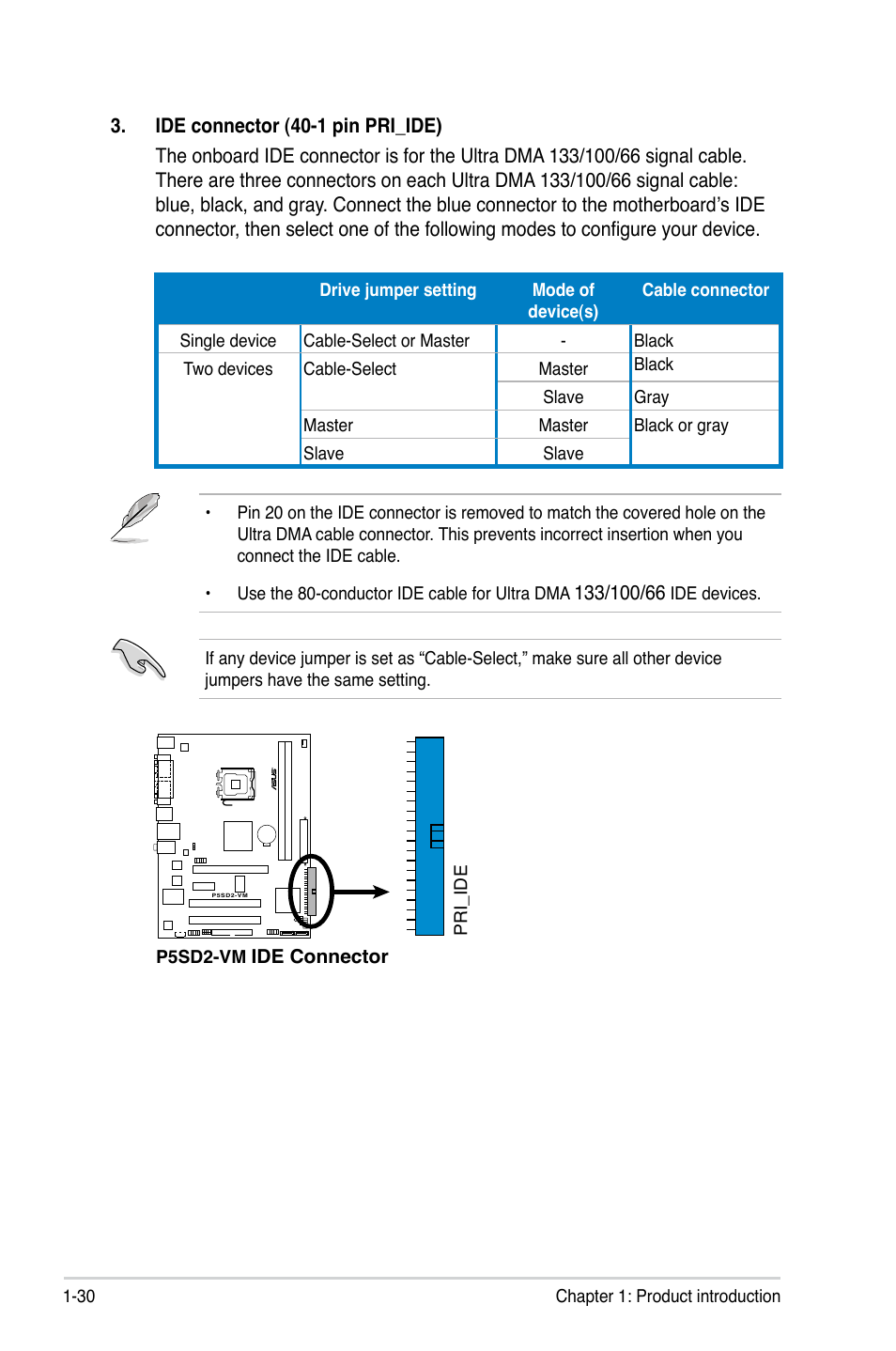 Asus P5SD2-VM User Manual | Page 42 / 94