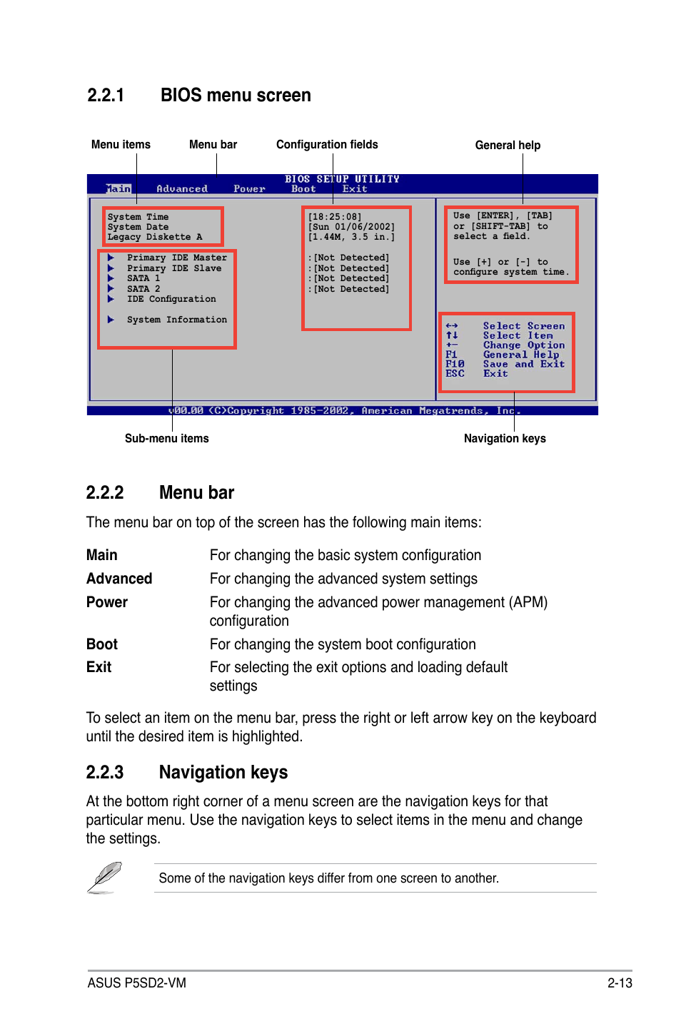 1 bios menu screen, 3 navigation keys, 2 menu bar | Asus P5SD2-VM User Manual | Page 61 / 94