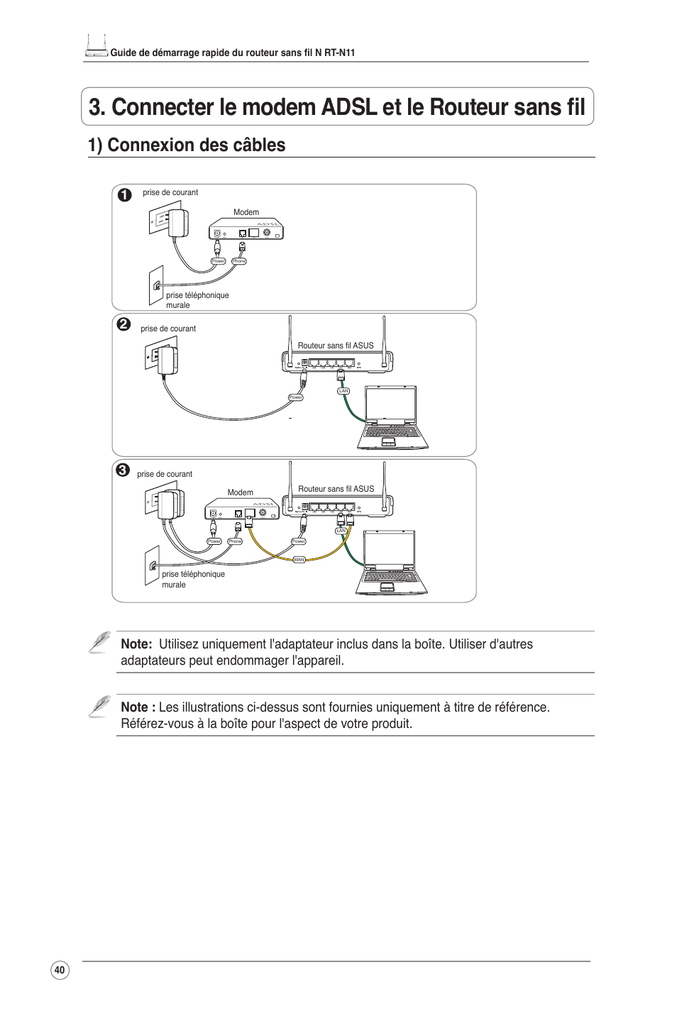 Connecter le modem adsl et le routeur sans fil, 1) connexion des câbles | Asus RT-N11 User Manual | Page 41 / 109