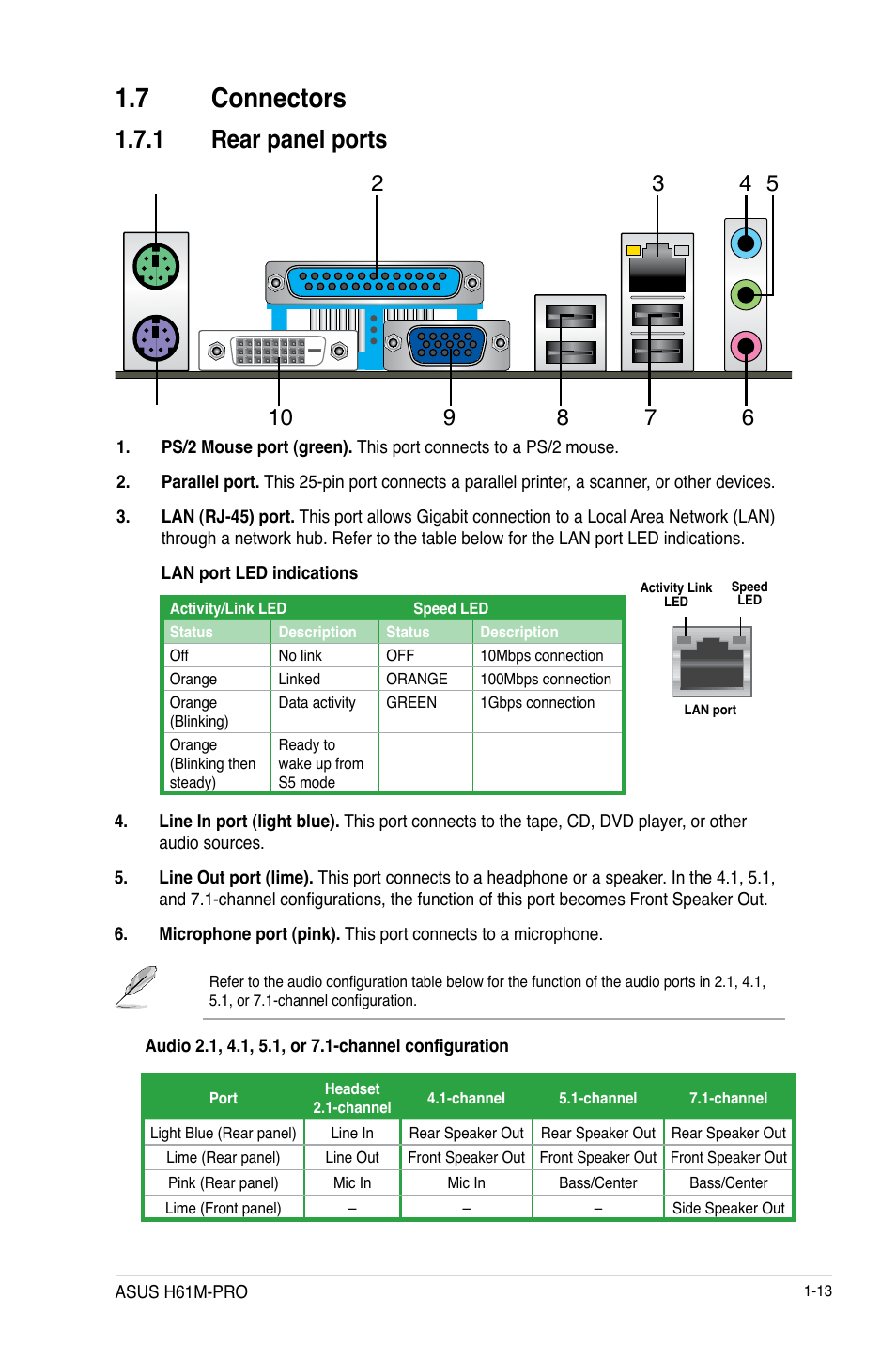 7 connectors, Connectors -13, 1 rear panel ports | Asus H61M-PRO User Manual | Page 21 / 64