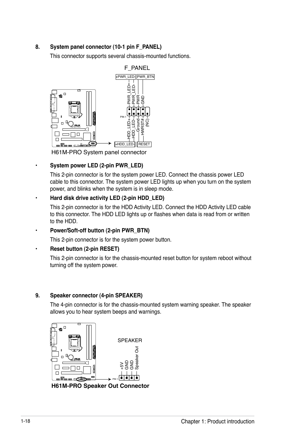 F_panel, H61m-pro speaker out connector, Chapter 1: product introduction | Asus H61M-PRO User Manual | Page 26 / 64