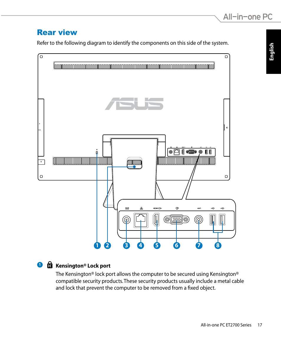 Rear view | Asus ET2701IUTI User Manual | Page 17 / 44