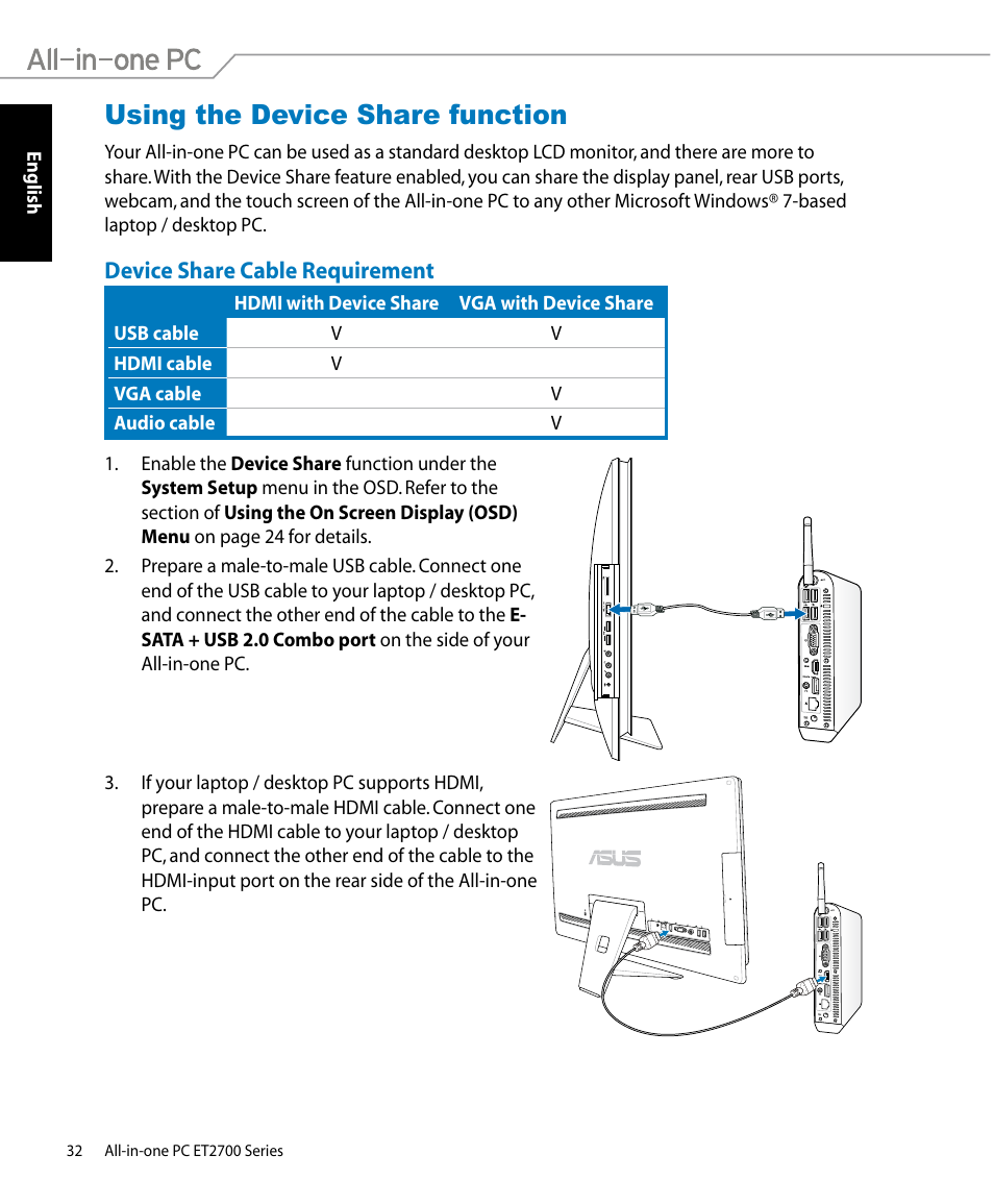 Using the device share function, Device share cable requirement | Asus ET2701IUTI User Manual | Page 32 / 44