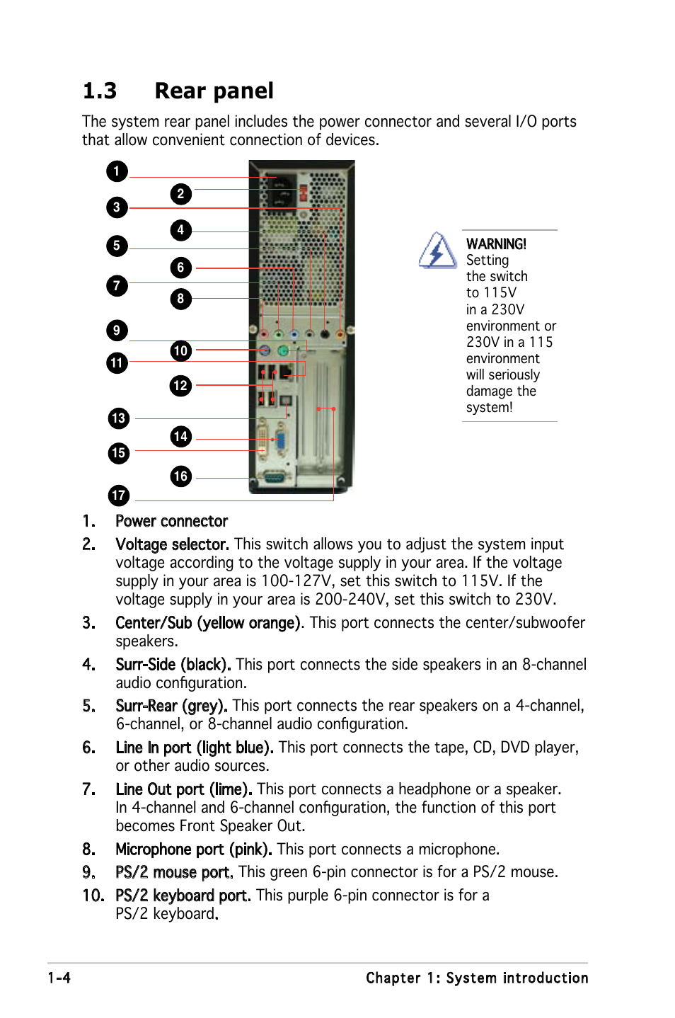 3 rear panel | Asus P1-P5945G User Manual | Page 14 / 92