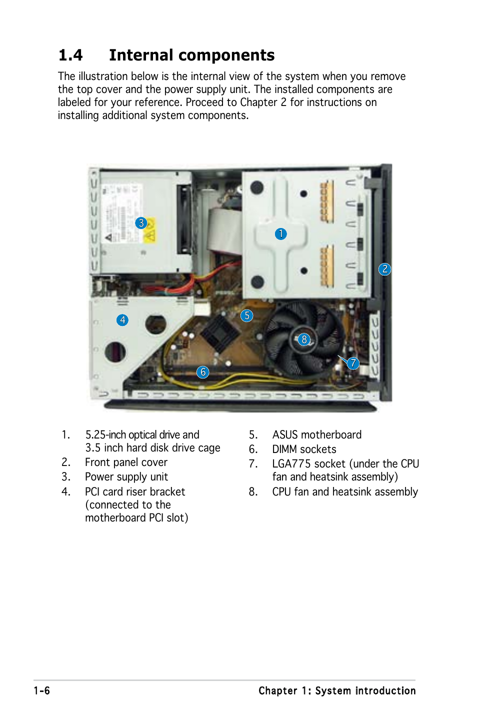 4 internal components | Asus P1-P5945G User Manual | Page 16 / 92