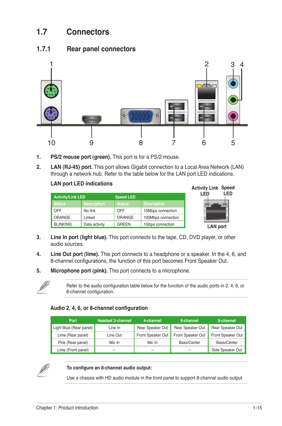 7 connectors, 1 rear panel connectors, Connectors -15 1.7.1 | Rear panel connectors -15 | Asus P8H61-M2 USB3 User Manual | Page 25 / 62