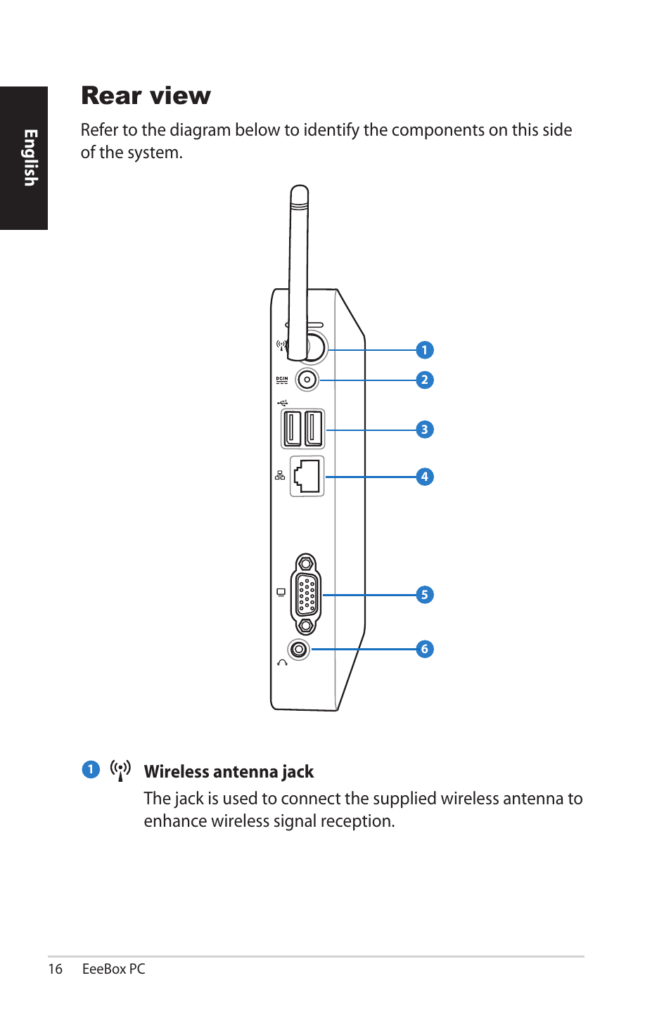 Rear view | Asus EB1007 User Manual | Page 16 / 102