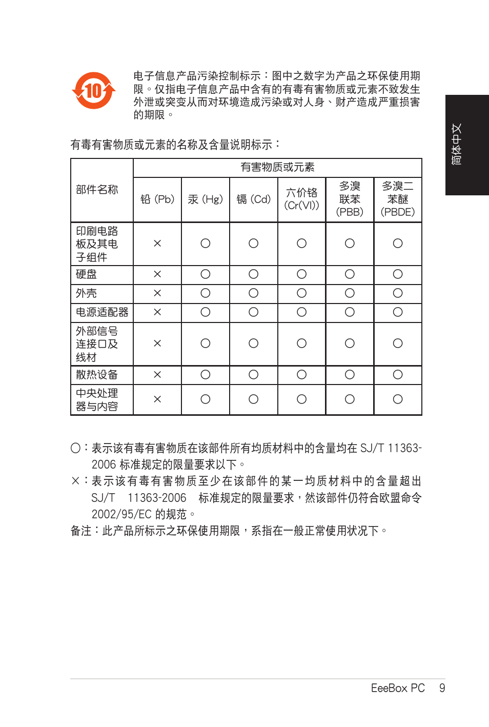 Asus EB1007 User Manual | Page 77 / 102