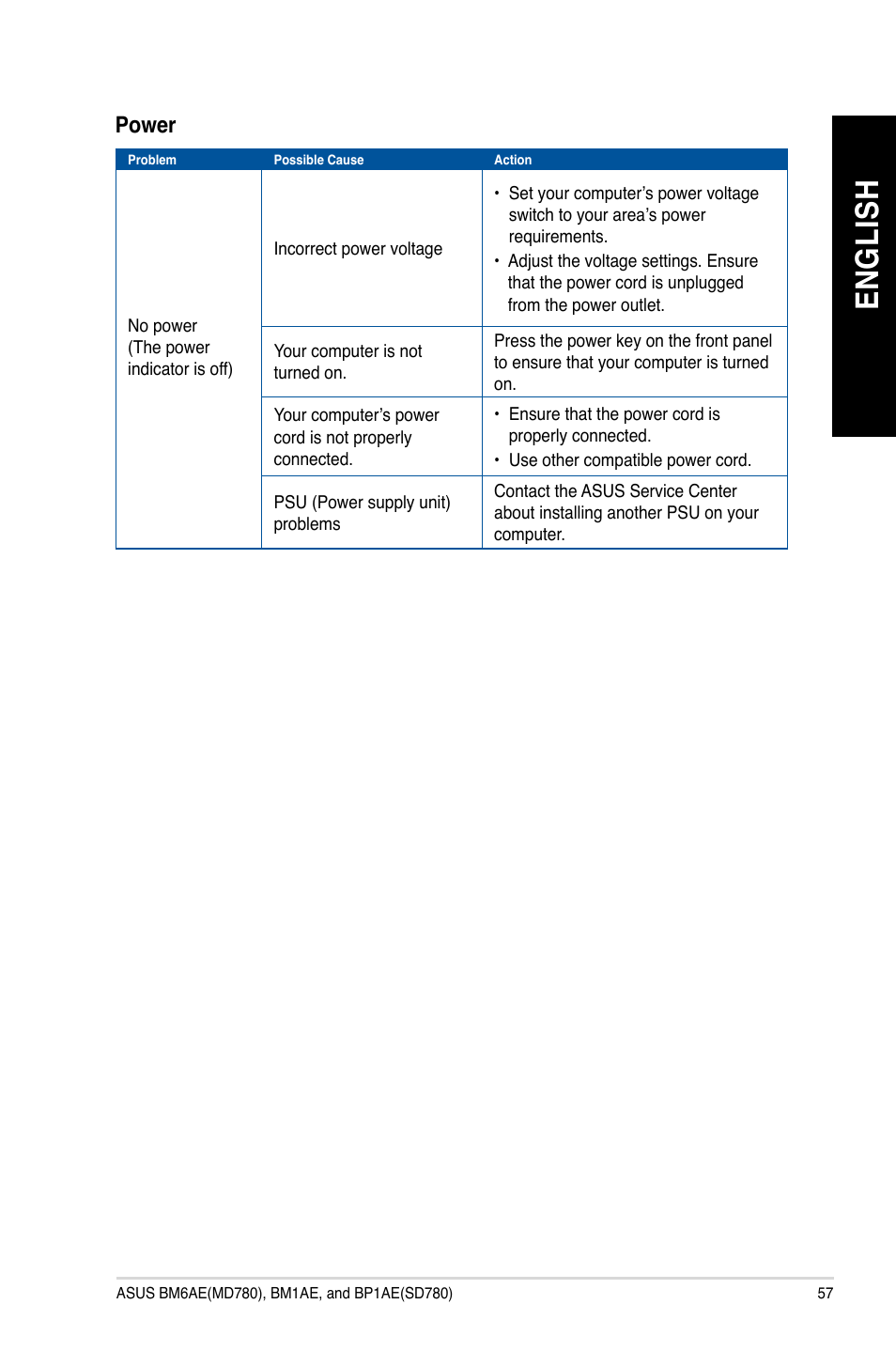 En gl is h en gl is h | Asus BP1AE User Manual | Page 57 / 100