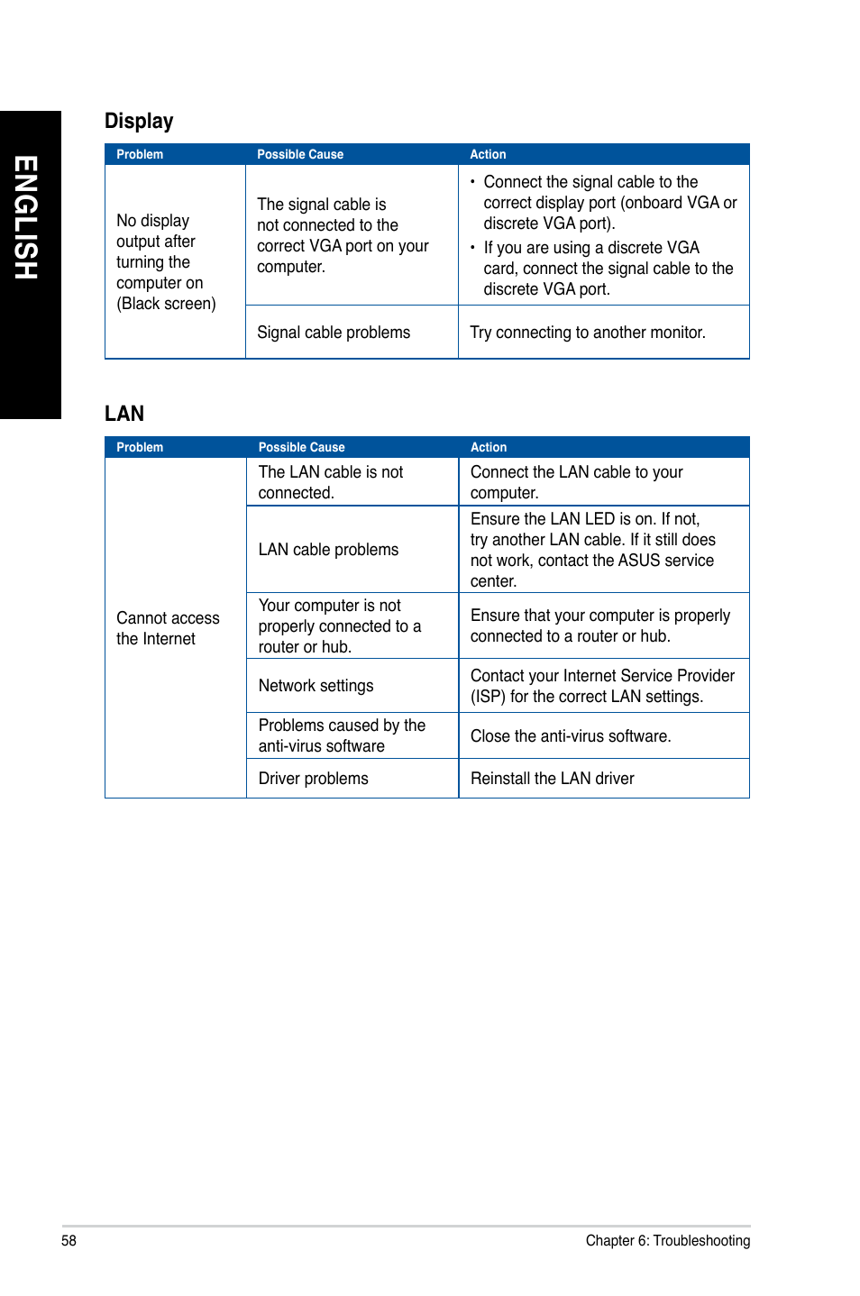 En gl is h en gl is h en gl is h en gl is h | Asus BP1AE User Manual | Page 58 / 100