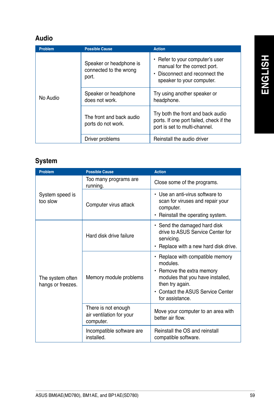 En gl is h en gl is h | Asus BP1AE User Manual | Page 59 / 100