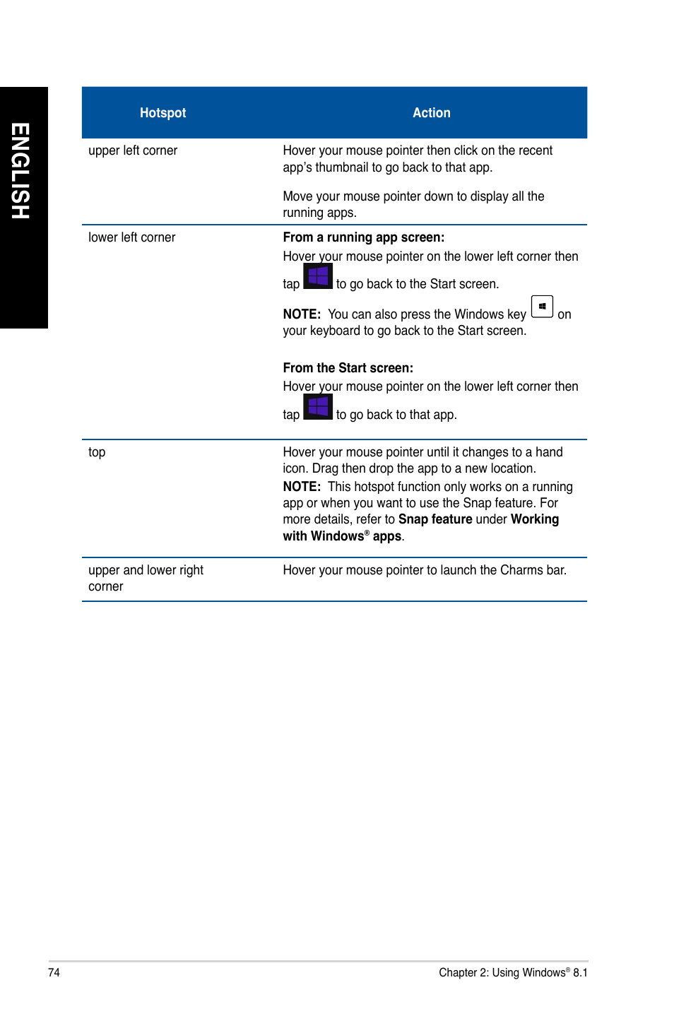 En gl is h en gl is h en gl is h en gl is h | Asus BP1AE User Manual | Page 74 / 100