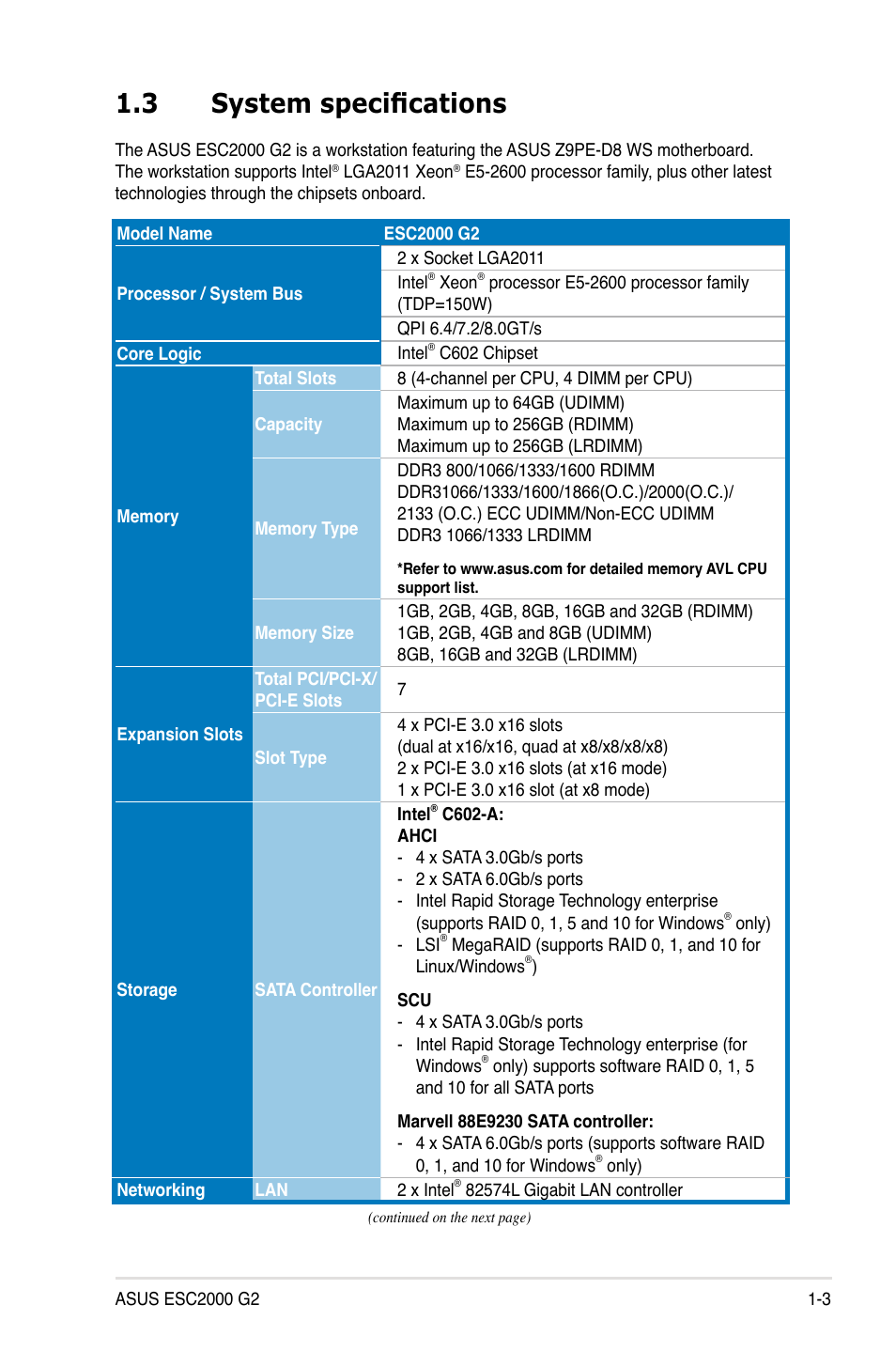 3 system specifications, System specifications -3 | Asus ESC2000 G2 User Manual | Page 15 / 226